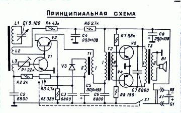 Moskovsky Junost KP101 schematic circuit diagram